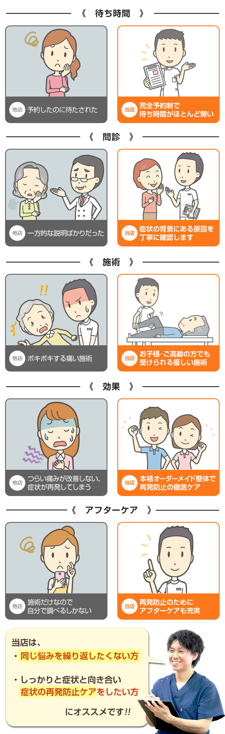 他店と当店の違い